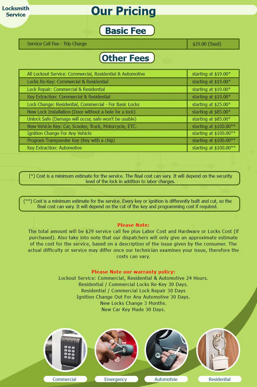 Expert Locksmith Services Washington, DC 202-730-0156